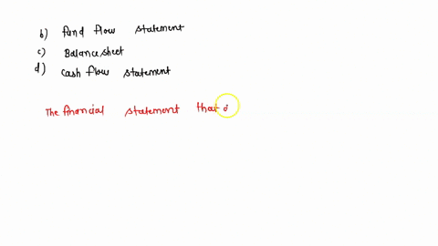 the-financial-statement-that-displays-the-revenues-and-expenses-of-a-company-for-a-particular-period-of-time-is-aincome-statement-bfund-flow-statement-cbalance-sheet-dcash-flow-statement-79644