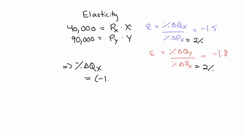 you-are-the-manager-of-a-firm-that-receives-revenues-of-40000-per-year-from-product-x-and-90000-per-year-from-product-y-the-own-price-elasticity-of-demand-for-product-x-is-15-and-the-cross-p-12527