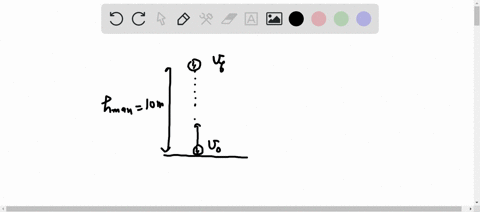 an-object-is-thrown-vertically-upwards-and-rises-to-a-height-of-10-m-calculate-the-velocity-with-which-the-object-was-thrown-upwards-take-g98-ms2-a-14ms-b-16ms-c-10ms-d-98-ms