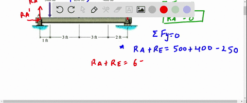 problem-4-a-beam-is-loaded-and-supported-as-shown-the-beam-has-a-uniform-cross-section-and-weighs-425-lb-determine-the-reactions-at-supports-aand-e-25-points-500-ib-250-ib-400-ib-3-ft-3-ft-2-96169