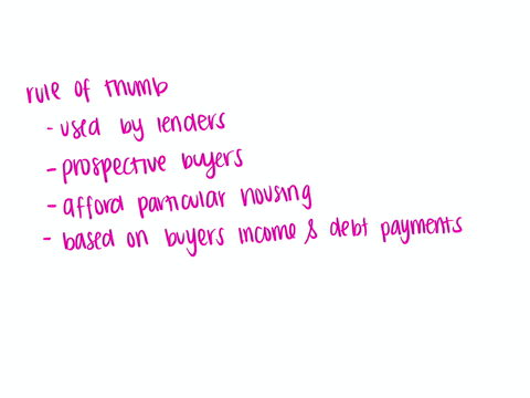 which-of-the-following-correctly-states-the-rule-of-thumb-formula-traditionally-used-by-lenders-in-determining-whether-or-not-a-prospective-buyer-can-afford-a-particular-housing-purchase-group-of-answ