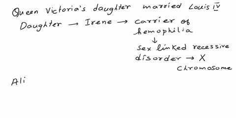 1-queen-victorias-daughter-alice-mated-with-louis-iv-and-produced-seven-childrenwhat-percentage-of-their-daughters-were-carriers-2-what-percentage-of-their-sons-had-hemophilia-3-how-does-thi-47553