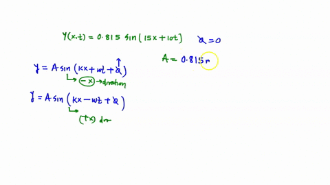 a-harmonic-transverse-wave-function-is-given-by-yx-t-0815-msin150x-100t-where-all-values-are-in-the-appropriate-si-units-assume-x-is-in-meters-and-t-is-in-seconds-a-what-are-the-propagation-21236
