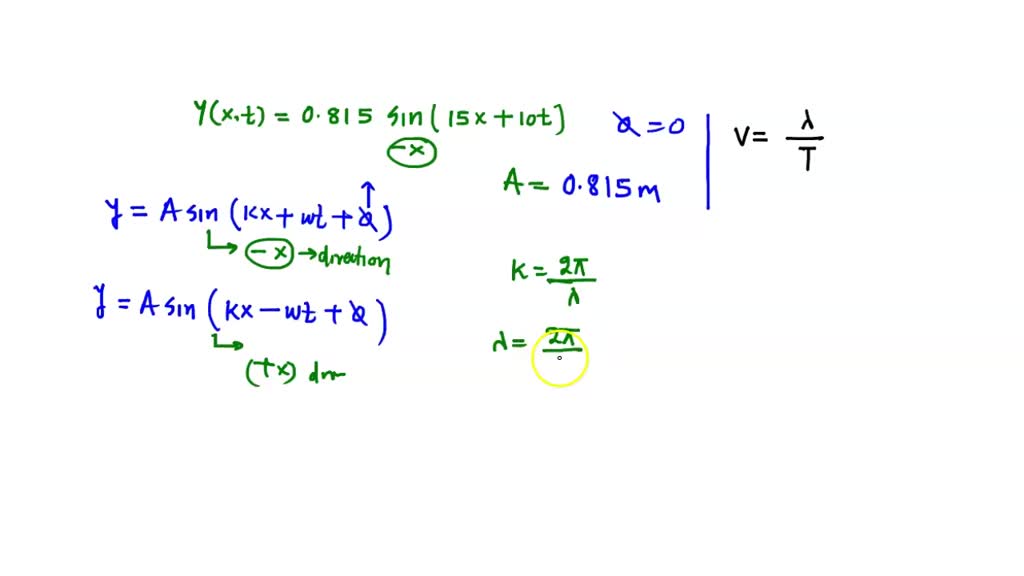 SOLVED: (PW-1) The time-dependent wave function of a free particle ...