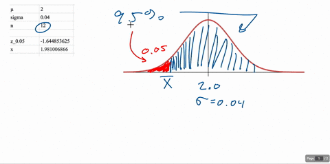 assume-the-fill-amount-of-bottles-of-a-soft-drink-is-normally-distributed-with-a-mean-of-20-liters-and-standard-deviation-of-004-liter-if-we-take-random-samples-of-12-bottles-find-the-sample-mean-fill