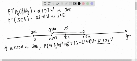 14-2-convert-the-following-potentials-the-ag-reference-electrodes-are-saturated-with-kce-agcl-and-calomel-a-0523-v-versus-she-versus-ag-agcl-b-011-v-versus-ag-agcl-versus-she-0222-v-versus-s-64317
