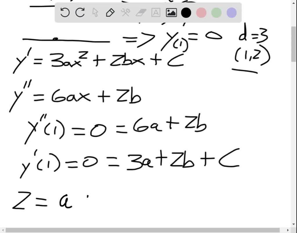 SOLVED Make The Curve Y ax 3 bx 2 cx d Pass Through 0 3 And Have 