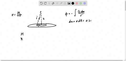 need-a-detailed-solution-a-thin-disk-of-mass-m-and-radius-r-lies-in-the-xy-plane-calculate-the-gravitational-potential-and-the-field-at-any-point-on-its-symmetry-axis-99324