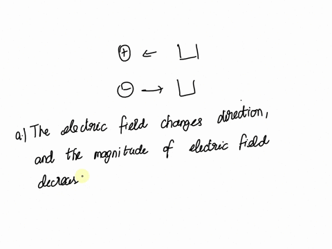 remove-the-positive-charge-by-dragging-it-back-to-the-basket-and-drag-a-negative-charge-blue-toward-the-middle-of-the-screen-determine-how-the-electric-field-is-different-from-that-of-the-po-21679