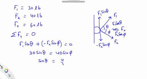 ro6lem4-if-f130-lb-and-f240-lbdetermine-the-angles-and-so-that-the-resultant-force-is-directed-along-the-positive-x-axis-and-has-a-magnitude-of-fr60-lb-84238