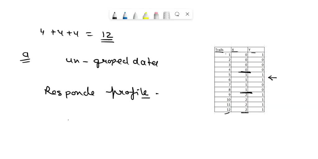 SOLVED We Use The Following Artificial Data To Illustrate Comments In solved-we-use-the-following-artificial-data-to-illustrate-comments-in