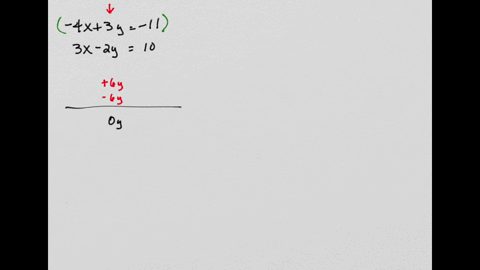 solve-the-system-by-elimination-or-by-any-convenient-method-if-the-system-is-dependent-enter-dependent-if-there-is-no-solution-enter-no-solution-4x-3y-11-3x-2y-10-x-y-56886
