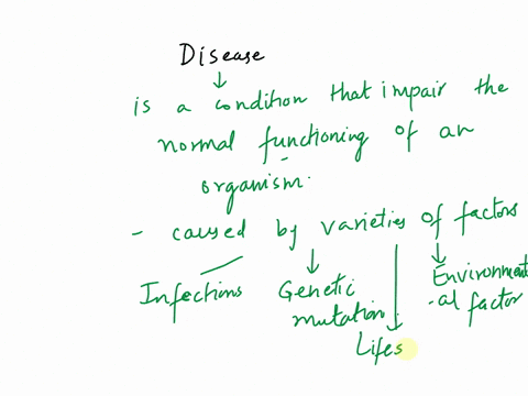 1-explain-the-difference-between-an-endemic-disease-and-a-pandemic-disease-2-define-disease-55372