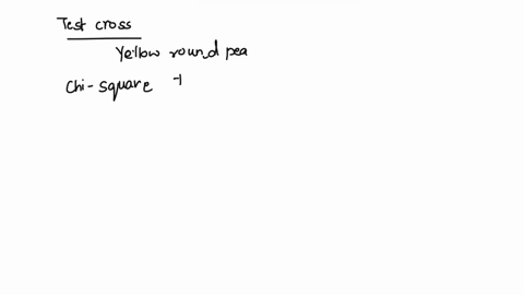 you-perform-a-testcross-of-a-yellow-round-pea-and-observe-the-following-phenotypes-yellow-round-yellow-wrinkled-green-round-green-wrinkled-if-you-recorded-the-number-of-offspring-in-each-phe-76332