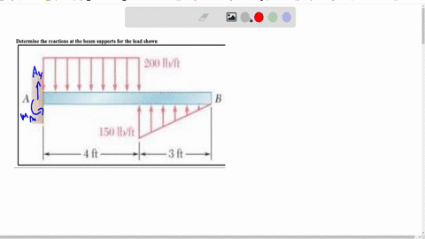 determine-the-reactions-at-the-beam-suppors-tor-the-load-shown