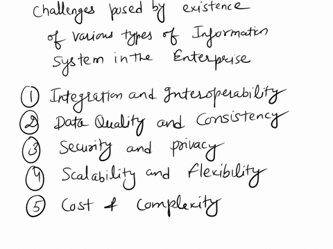 what-are-the-challenges-posed-by-the-existence-of-various-types-of-information-systems-in-the-enterprise-how-can-these-challenges-be-addressed-87472