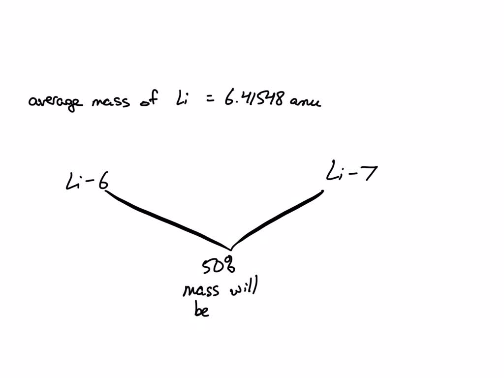 SOLVED: The average atomic mass of a sample containing three lithium-6