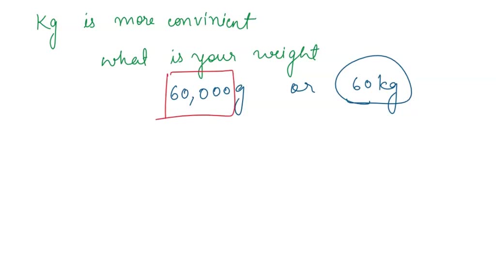 SOLVED Why does the SI Measurement System use "kilogram" instead of