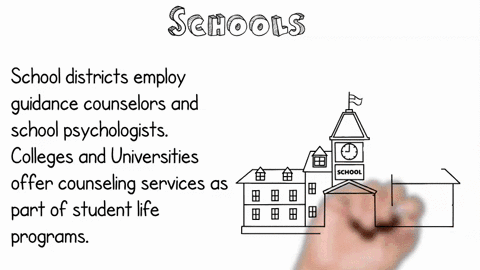what-are-some-places-in-your-community-that-offer-mental-health-services-would-you-feel-comfortable-95268