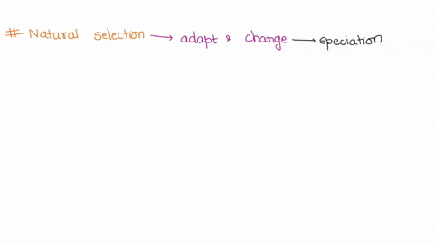 how-does-the-adaptation-of-populations-to-changes-in-their-local-environment-lead-to-the-evolution-of-new-species-and-diversification-of-life-on-earth-natural-selection-gene-flow-and-genetic-17442