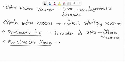 which-of-the-following-diseases-are-forms-of-motor-neuron-disease-select-all-that-apply-parkinsons-disease-friedreichs-ataxia-progressive-supranuclear-palsy-duchenne-muscular-dystrophy-progr-11979
