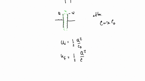 you-charge-a-parallel-plate-capacitor-remove-it-from-the-battery-and-prevent-the-wires-connected-to-the-plates-from-touching-each-other-if-you-insert-a-dielectric-between-the-plates-what-happens-to-th