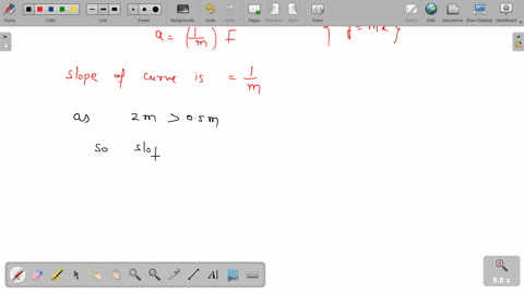 44-what-do-forces-do-part-1-the-figure-shows-an-acceleration-versus-force-graph-for-an-object-of-mass-mdata-has-been-plotted-as-individual-points-and-a-line-has-been-drawn-through-them-draw-28568