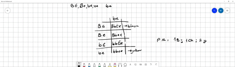 in-labrador-retrievers-coat-color-is-controlled-by-two-loci-each-with-two-alleles-and-ee-when-pure-breeding-black-labs-with-genotype-bbee-are-crossed-with-pure-breeding-vellow-labs-of-genoty-74194