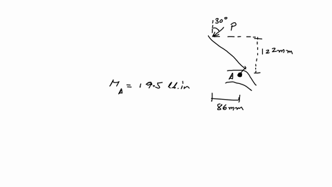 the-force-p-is-applied-to-the-lever-which-controls-the-auger-of-a-snow-blower-determine-the-magnitude-and-the-direction-of-the-smallest-force-p-which-has-a-195-lb-in-counterclockwise-moment-15935