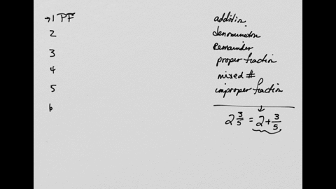 choose-the-correct-words-to-fill-in-the-blanks-below-addition-proper-fraction-denominator-mixed-number-remainder-improper-fraction-amixed-number-is-the-sum-of-a-whole-number-and-2-the-notati-27816