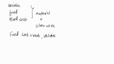 imagine-you-have-opened-a-new-businessdescribe-what-you-are-selling-answer-following-questions-and-provide-detail-analysis-what-are-you-variable-fixed-and-mixed-costs-how-much-it-cost-you-to-44624