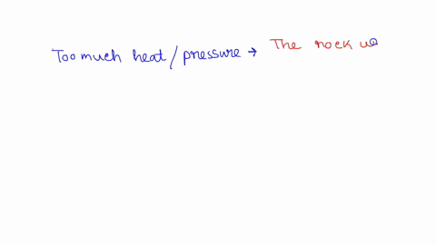 how-is-a-rock-is-changed-when-it-is-subjected-to-melting-and-cooling-85628