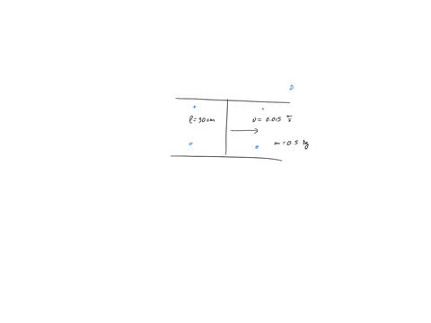 a-metal-bar-of-mass-500-g-slides-outward-at-a-constant-speed-of-15-cms-over-two-parallel-rails-separated-by-a-distance-of-30-cm-which-are-part-of-a-u-shaped-conductor-there-is-a-uniform-magn-27797