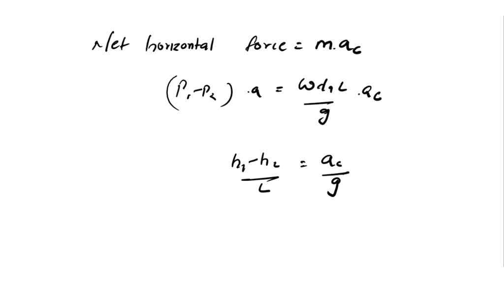 A rectangular tank filled with water is moving horizontally of an