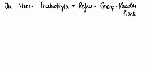 i-need-help-pls-please-refer-to-the-phylogenetic-tree-below-to-answer-the-questions-of-part-apart-a1-based-from-what-you-have-learned-from-previous-exercises-on-taxonomy-what-would-be-the-ba-88086