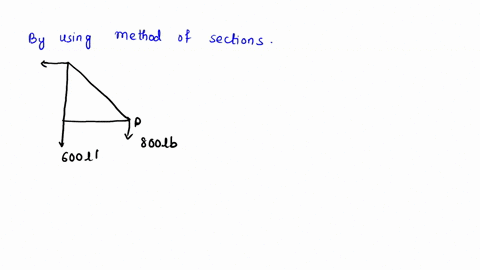 calculate-the-forces-in-member-cf-of-the-truss-and-state-the-member-is-in-tensionor-compression-using-the-method-of-sections-4ft-bl-ia-ke-4-ft-k4-ft-44-ft-600-ib-600-ib-800-b-amfer19801b-c-b-28119