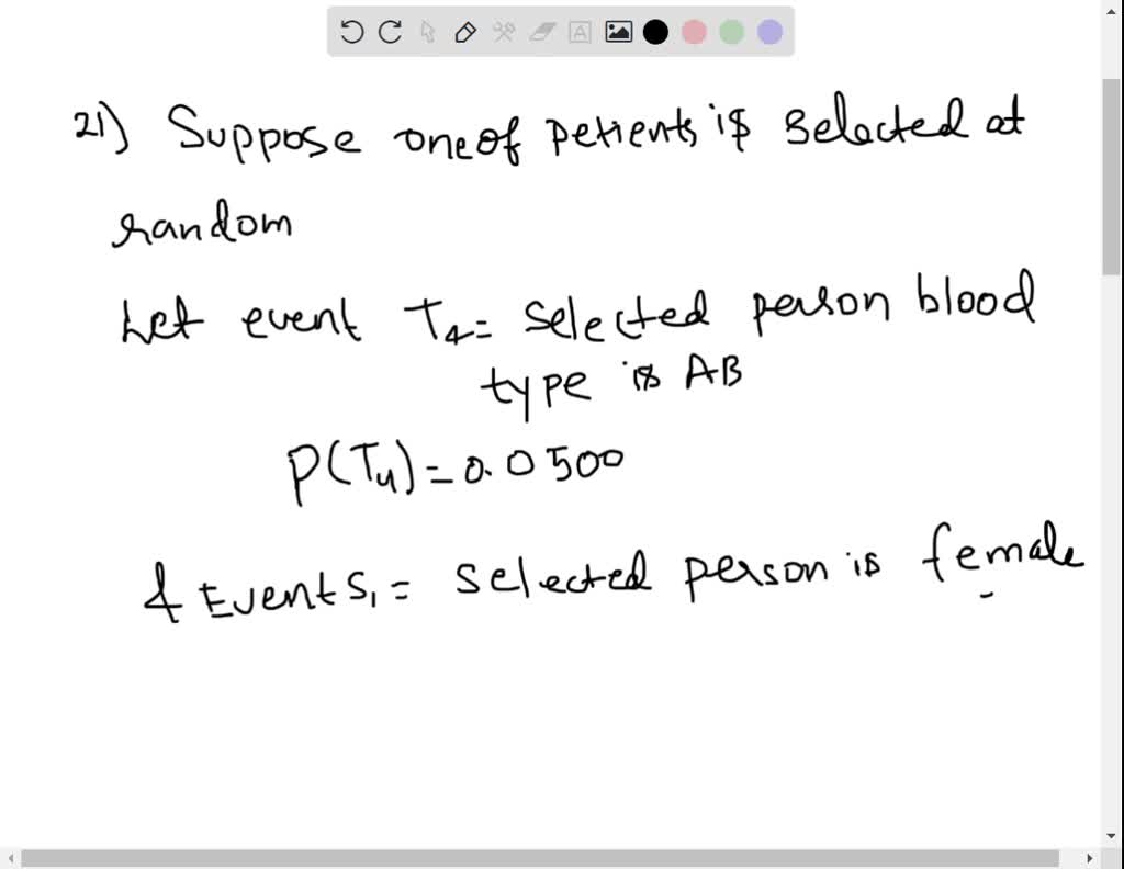 SOLVED: Determine whether the events are independent. 21) The following  contingency table provides a joint probability distribution for a random  sample of patients at a hospital classified by blood type and sex: