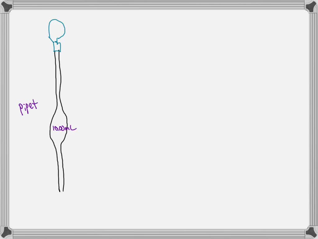 SOLVED Question 2 10 Points What long tube with a small diameter is