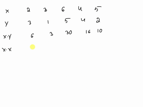 compute-the-pearson-correlation-for-the-following-data-and-then-test-its-significance-x-y-2-3-3-1-6-5-4-4-5-2-please-show-all-work-and-steps-22312