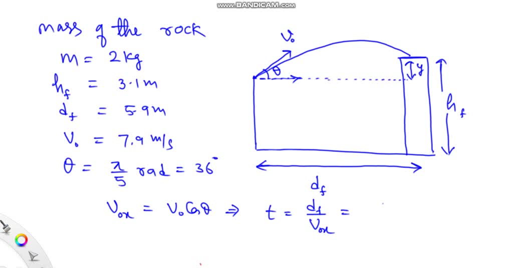 SOLVED: A 2 kg rock is being thrown from a catapult to the top of a ...