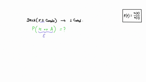 a-card-is-drawn-from-standard-deck-of-52-playing-cards-what-is-the-probability-that-the-card-will-be-heart-or-an-ace-express-your-answer-as-fraction-or-decimal-number-rounded-to-four-decimal-20678