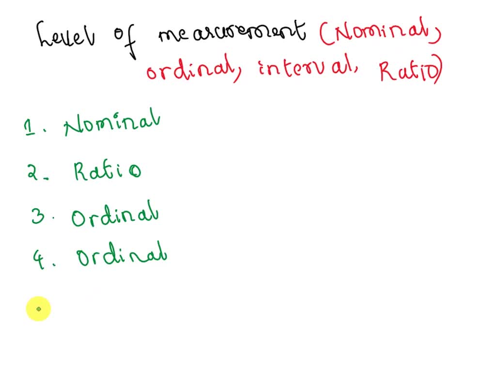 SOLVED Level of Measurement Assignment Identify the following as