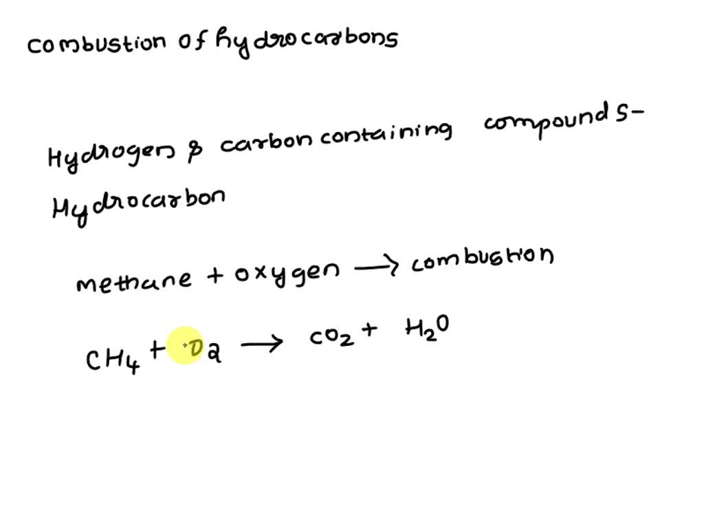 SOLVED: Assuming complete combustion, what are the productions of the ...