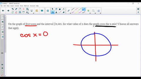 on-the-graph-of-fxcosx-and-the-interval-24-for-what-value-of-x-does-the-graph-cross-the-x-axis-choose-all-answers-that-apply