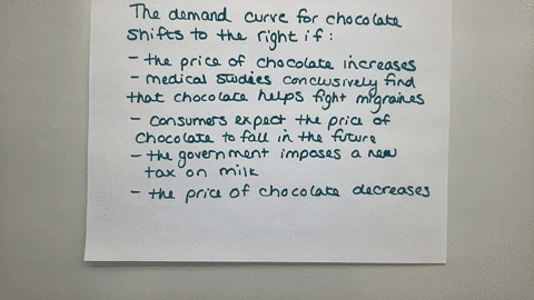 elastic-and-equal-to-4-unitary-elastic-and-equal-to-1-question-2-1-point-sared-the-demand-curve-for-chocolate-shifts-to-the-right-if-the-price-of-chocolate-increases-medical-studies-conclusively-fing