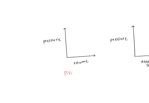 exploring-the-properties-of-gases-the-purpose-of-this-investigation-conduct-series-of-experiments-each-of-which-illustrates-different-gas-jaw-you-will-glven-list-of-equipment-and-materials-a-04151