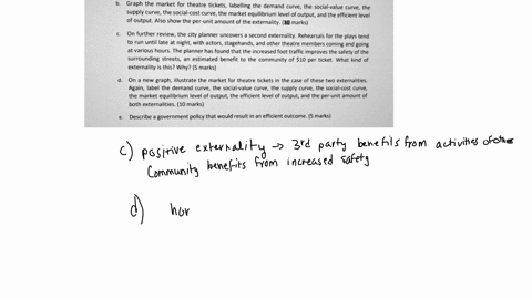 help-me-with-part-d-and-c-thanks-question-235-marks-a-local-drama-company-proposes-a-new-neighbourhood-theatre-in-vancouverbefore-approving-the-building-permit-the-city-planner-completes-a-s-93544