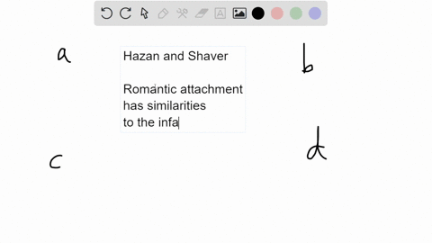 according-to-hazan-and-shaver-1987-a-romantic-relationships-in-adulthood-follow-the-same-form-as-a-3-09314