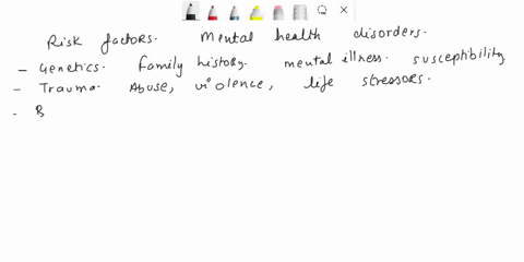 what-are-the-risk-factors-for-developing-mental-health-disorders-answer-should-be-precise-and-relevant-160-200-word-28103