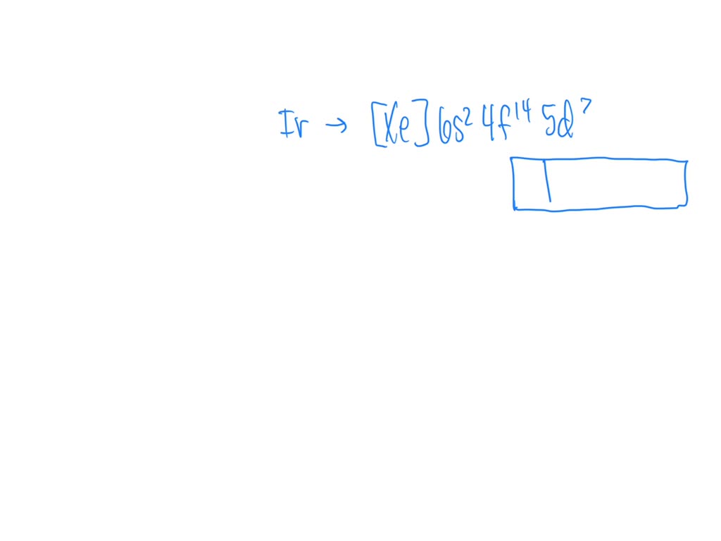 SOLVED: how many unpaired electrons does Ir have